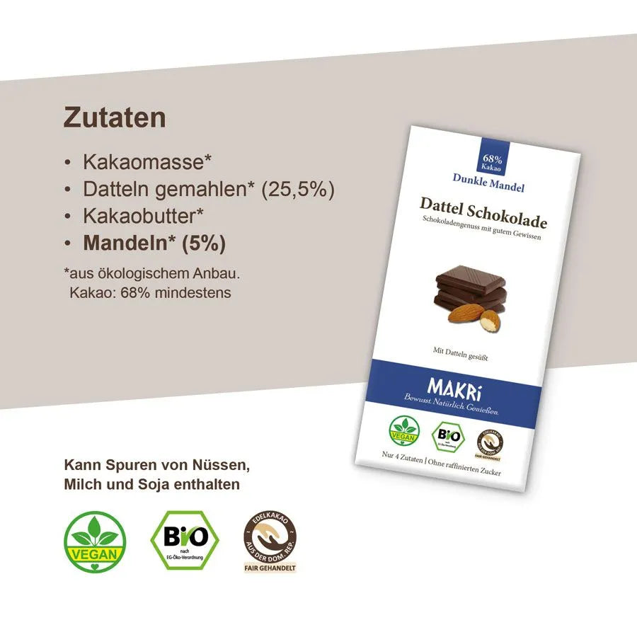 2023-11-23-Produktinfografik_DunkleMande