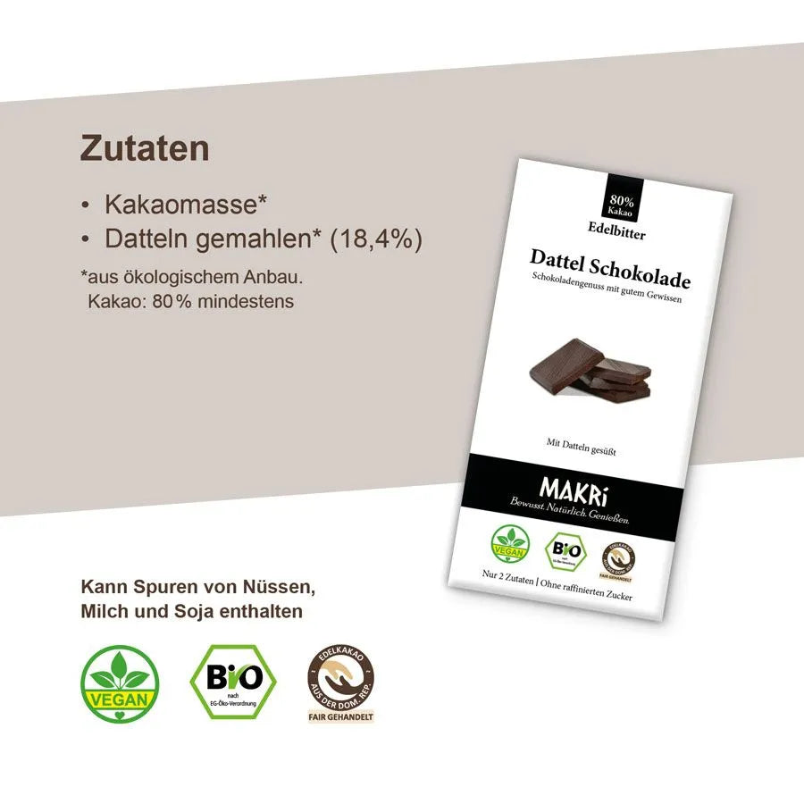 2023-11-23-Produktinfografik_Edelbitter_