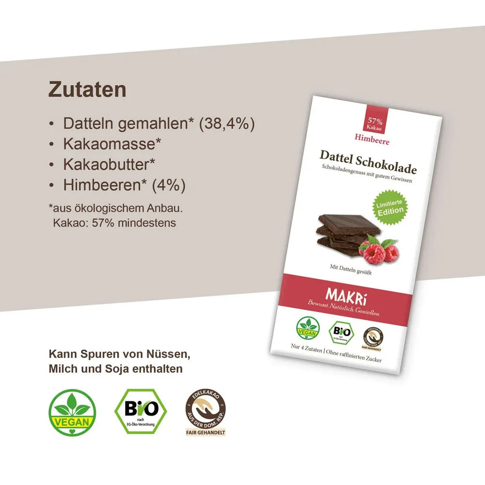 2023-11-23-Produktinfografik_Himbeere_12