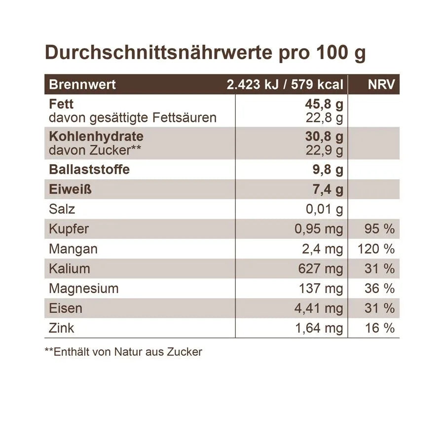 2023-11-23-Produktinfografik_Riegel_900x