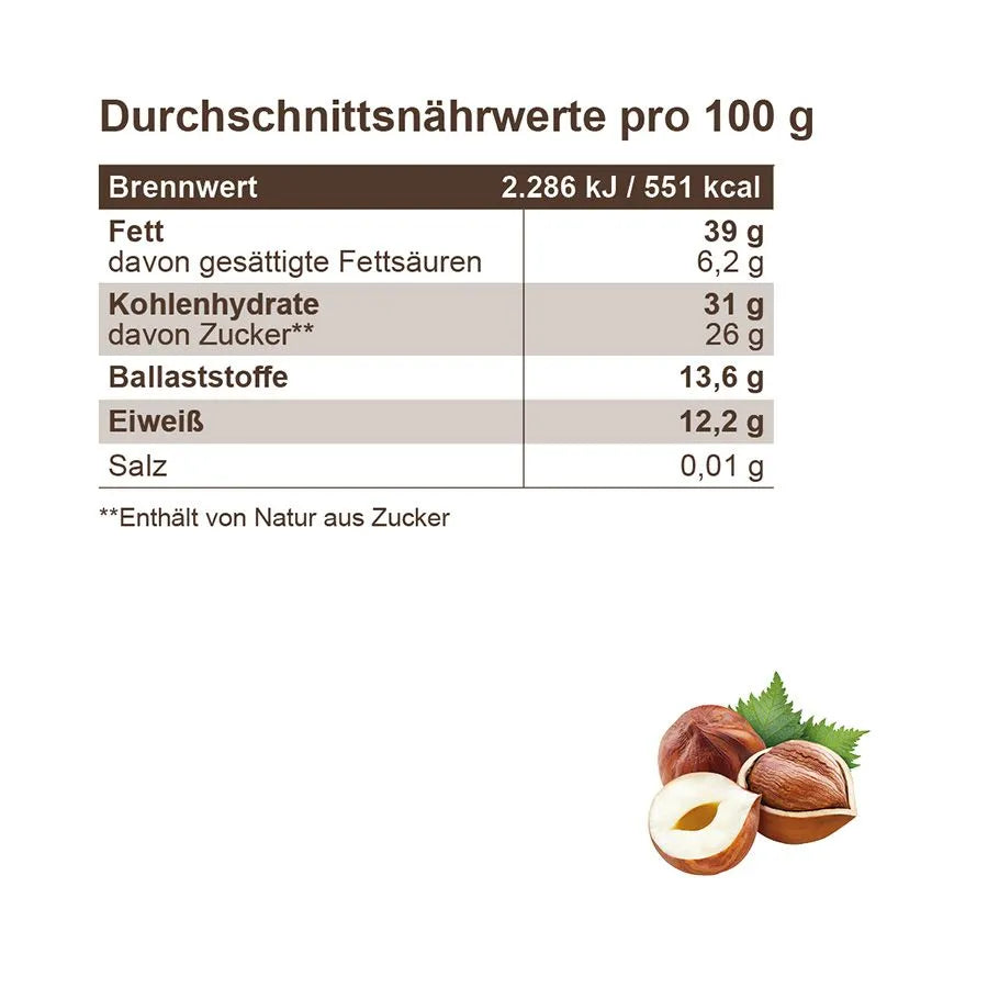 2024-02-23-Produktinfografik_Dattello_90
