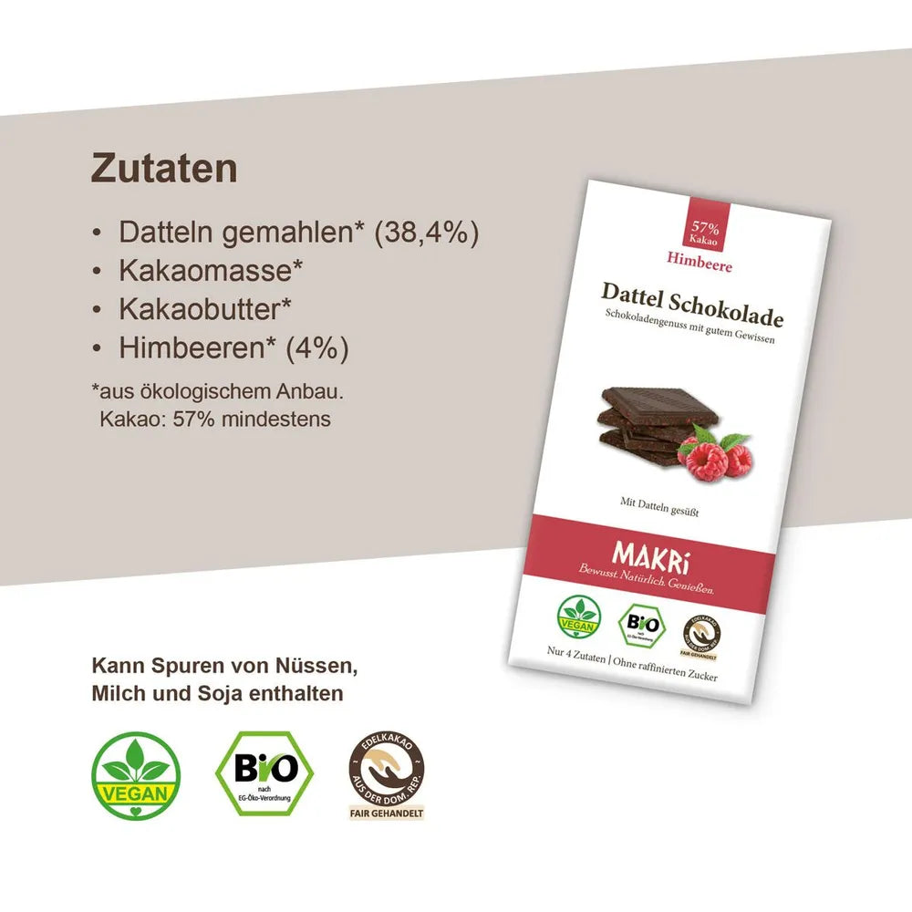 2025-03-07-Produktinfografik_Himbeere_1200x1200px_01