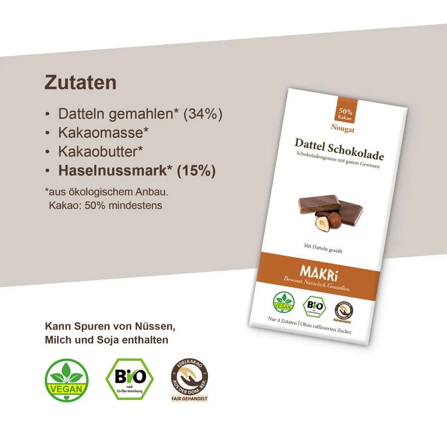2023-11-23-Produktinfografik_Nougat_900x900px_01
