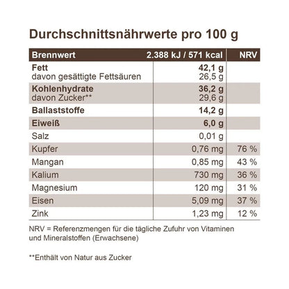 2024-04-09-Produktinfografik_Zitrone_900