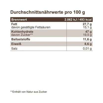 2024-09-17-Produktinfografik_Knusperpralinen_900x900px_02