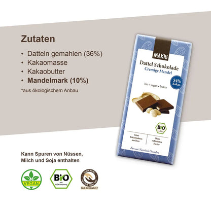 2025-09-11-Produktinfografiken