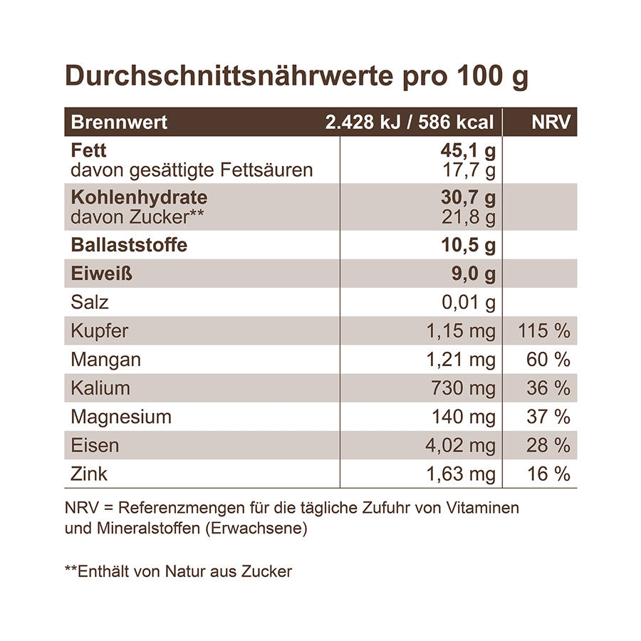 MAKRi Bio Schokolierte Haselnüsse